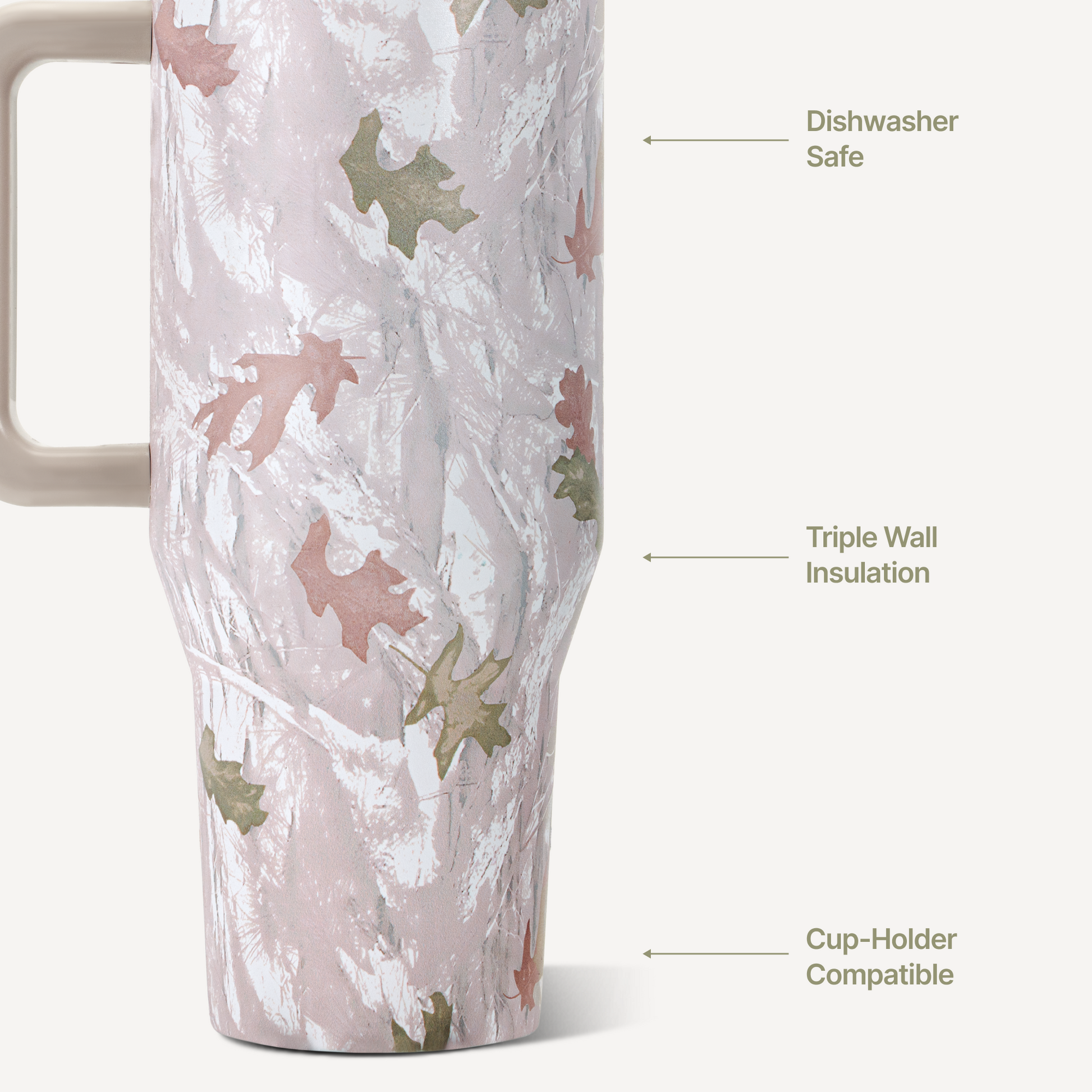 camo-32oz-946ml-h6 TRVL32-Camo-3-WPI.png